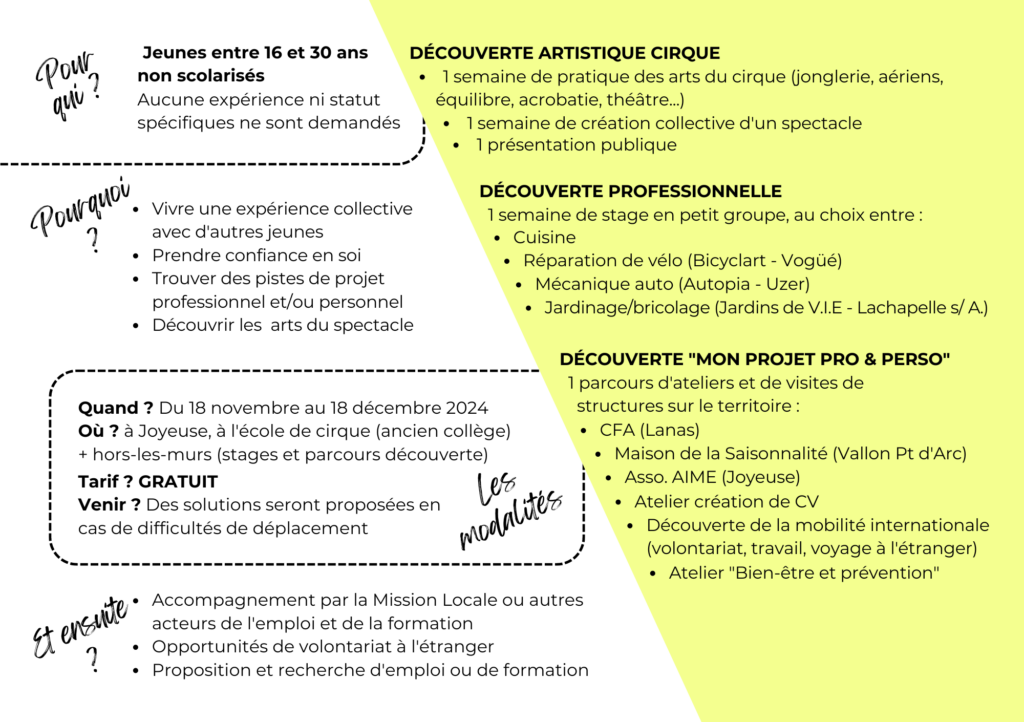 programme passerelle jeunes