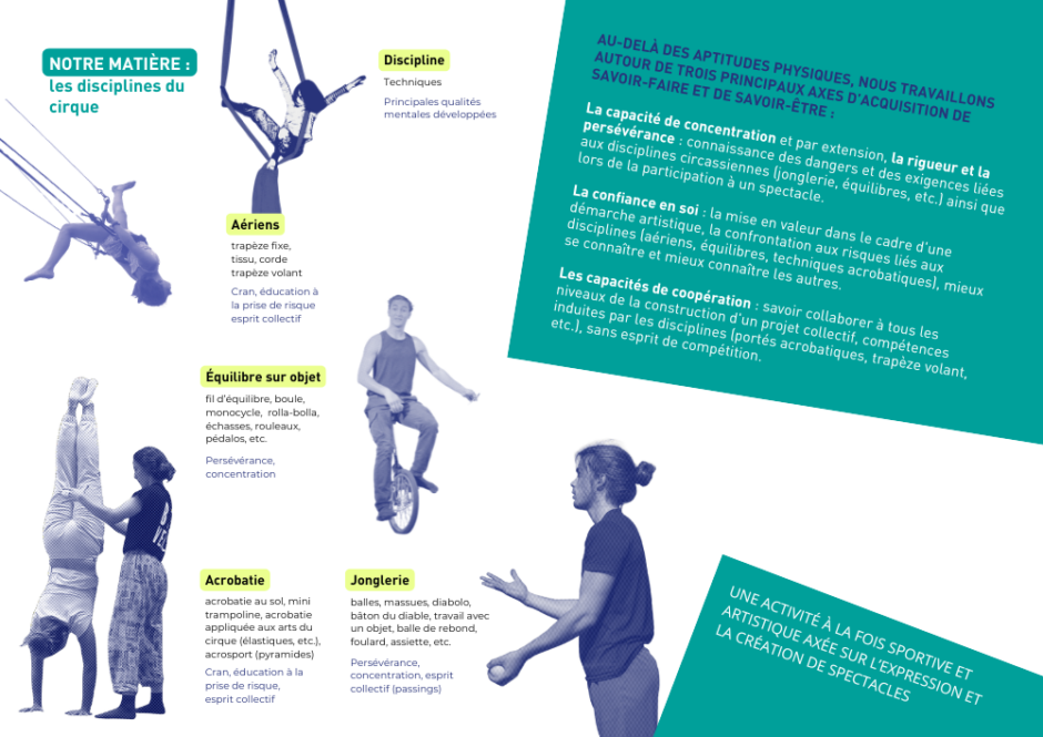 ardèche joyeuse cirque écoles