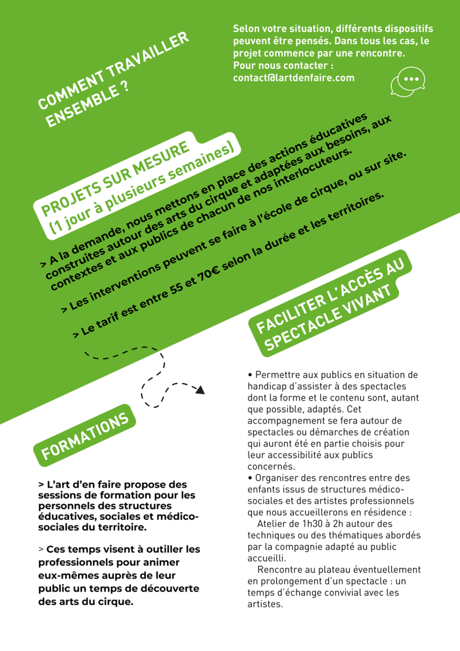 Les arts du cirque au service des handicaps