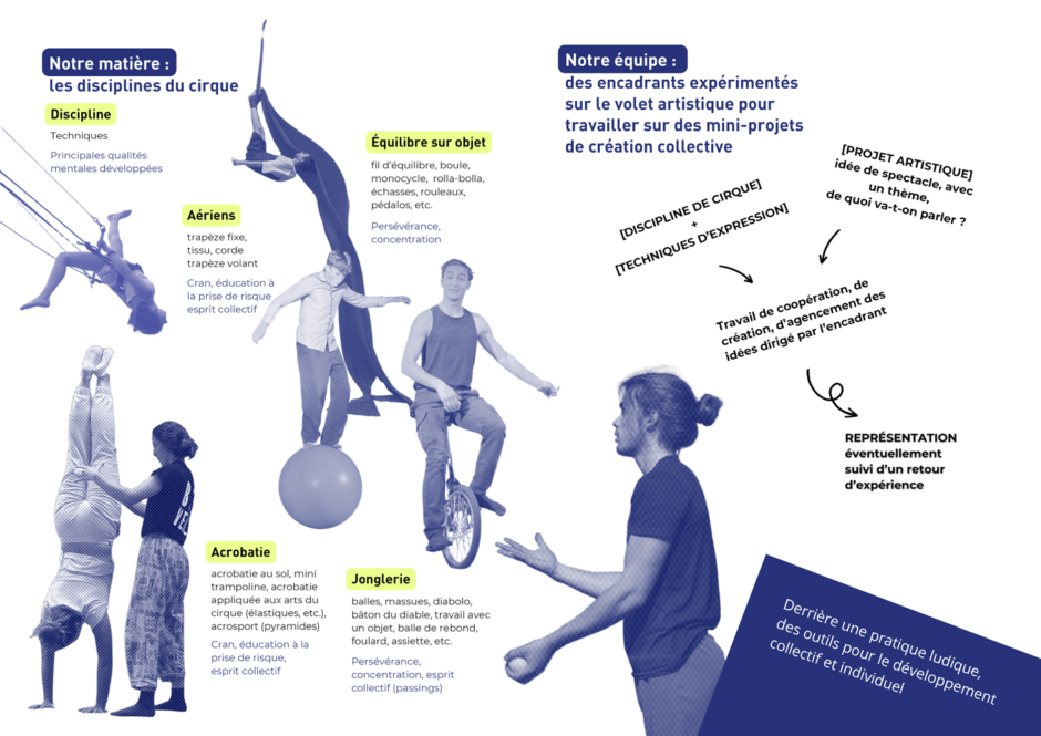 team-building l'art d'en faire partenaire des entreprises