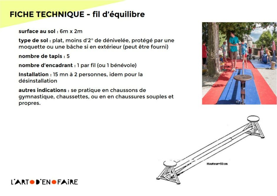 fiches techniques fil