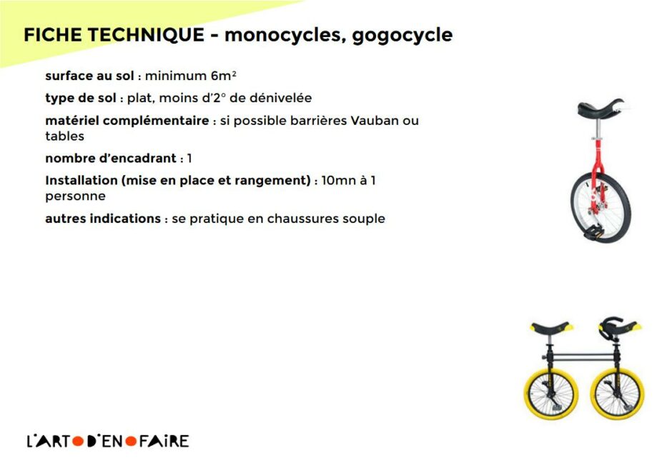 fiches techniques monocycles