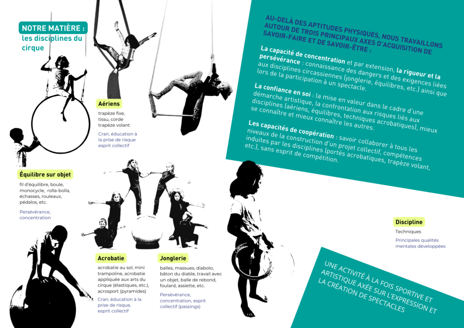 ardèche joyeuse cirque écoles