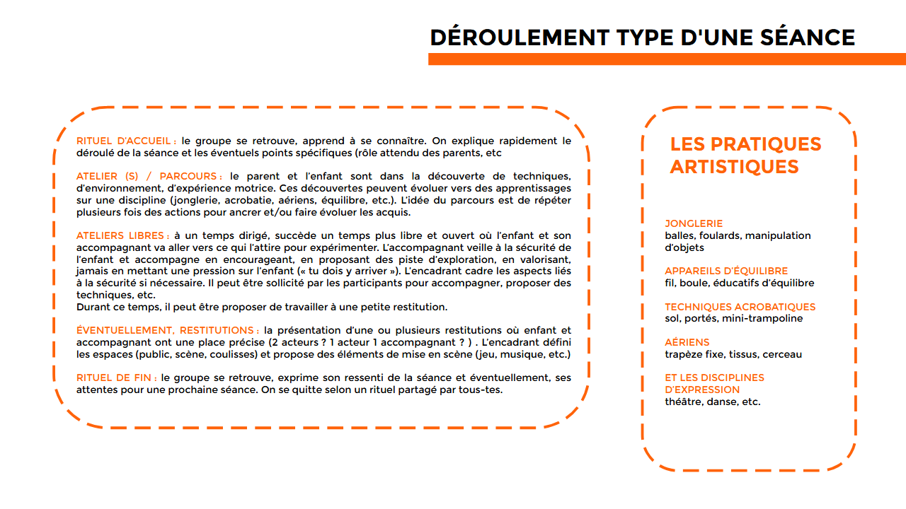 atelier éveil parent enfant cirque