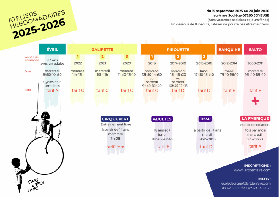 programme ateliers cirque 2025-2026 à Joyeuse