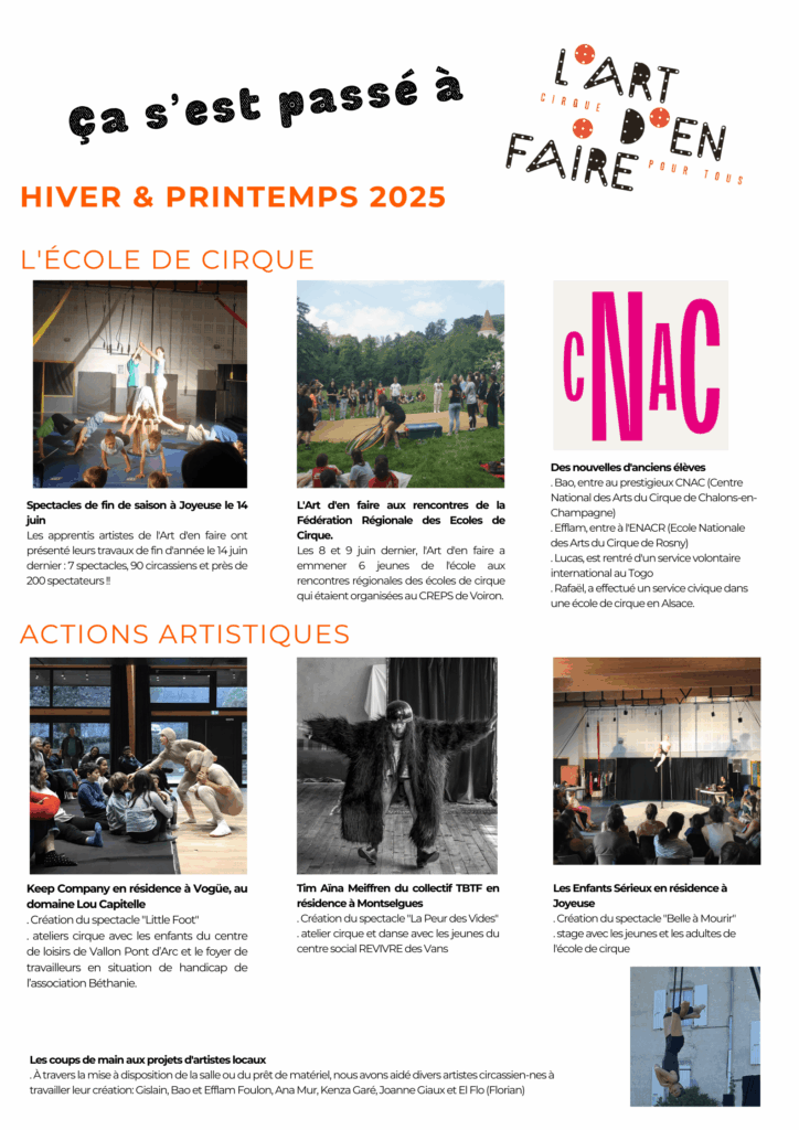 ça c'est passé à l'art d'en faire