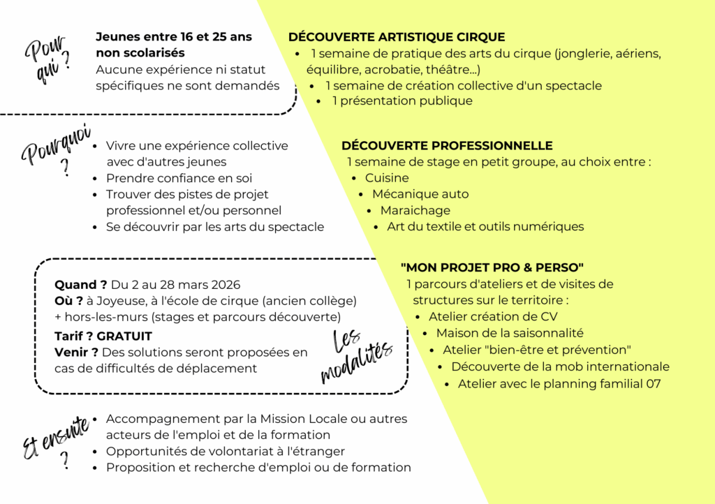 dispositif porté dans le cadre d’un partenariat entre l’Art d’En Faire et la Mission Locale d’Ardèche Méridionale. Ensemble, les deux structures mettent en place des parcours ou des actions permettant à des jeunes de (re)gagner confiance en eux, de développer des compétences informelles et non formelles ainsi que de découvrir un milieu professionnel, visant à faciliter leur insertion sociale et/ou professionnelle