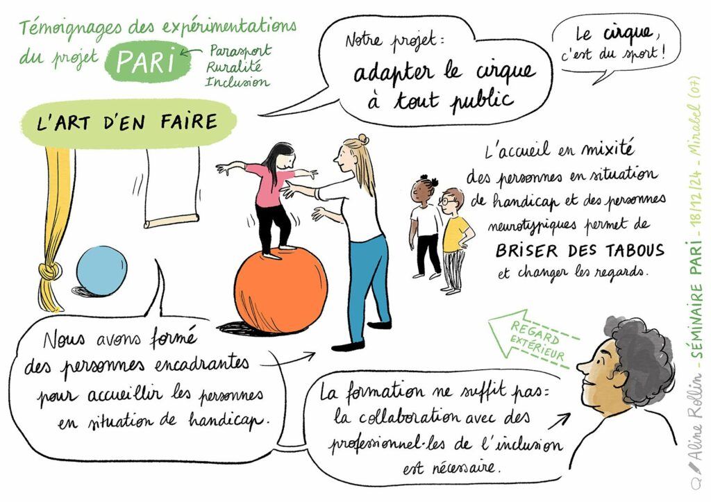 PArasport Ruralité Inclusion (PARI)